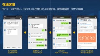 國(guó)內(nèi)網(wǎng)頁端在線客服軟件推薦 提升網(wǎng)站設(shè)計(jì)與用戶體驗(yàn)的利器
